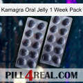 Kamagra Oral Jelly 1 Week Pack 31